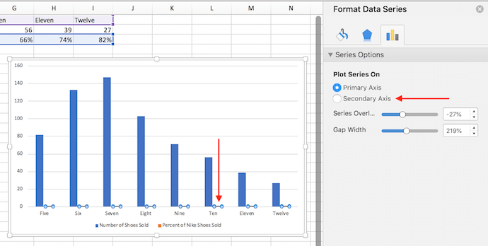 format vertical axis excel for mac